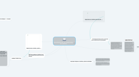 Mind Map: ARGUMENTOS DE LAS TRADICIONES DE CONTROL