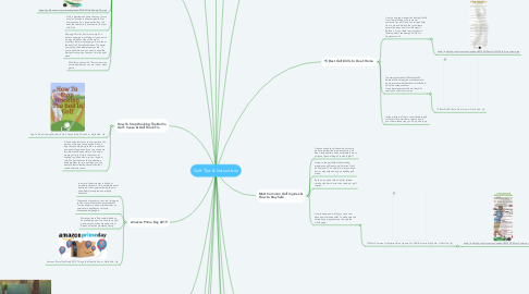 Mind Map: Golf Tips & Instructions