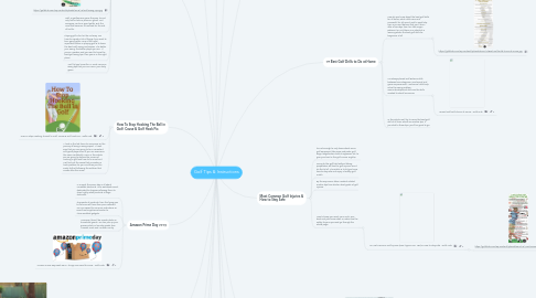 Mind Map: Golf Tips & Instructions