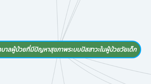 Mind Map: การพยาบาลผู้ป่วยที่มีปัญหาสุขภาพระบบปัสสาวะในผู้ป่วยวัยเด็ก