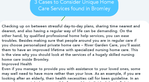 Mind Map: 3 Cases to Consider Unique Home Care Services found in Bromley