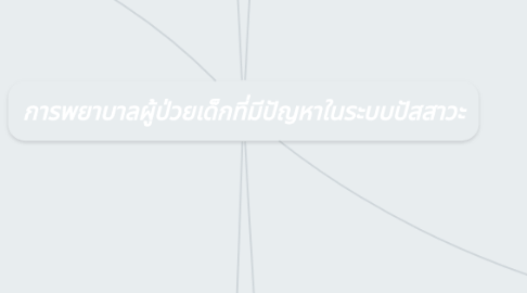 Mind Map: การพยาบาลผู้ป่วยเด็กที่มีปัญหาในระบบปัสสาวะ