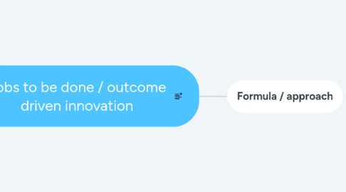 Mind Map: Jobs to be done / outcome driven innovation