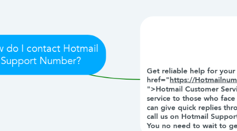 Mind Map: How do I contact Hotmail Support Number?