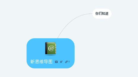 Mind Map: 新思维导图