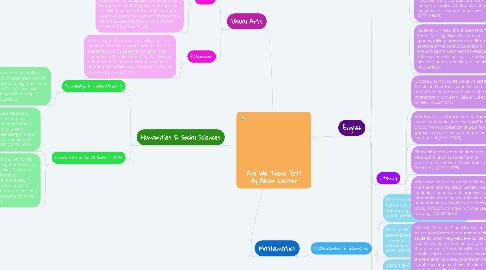 Mind Map: Are We There Yet? By Alison Lester