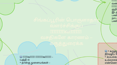 Mind Map: சிங்கப்பூரின் பொருளாதார வளர்ச்சிக்குப் போக்குவரத்து  வசதிகளே காரணம் – கருத்துரைக்க