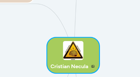 Mind Map: Cristian Necula