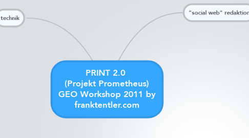 Mind Map: PRINT 2.0  (Projekt Prometheus) GEO Workshop 2011 by franktentler.com