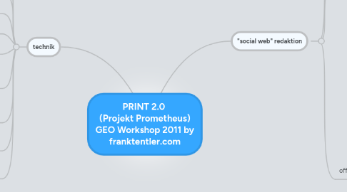 Mind Map: PRINT 2.0 (Projekt Prometheus) GEO Workshop 2011 by franktentler.com