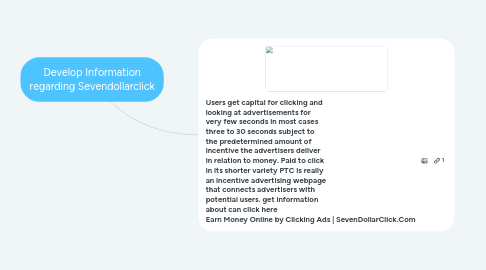 Mind Map: Develop Information regarding Sevendollarclick