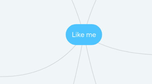 Mind Map: Like me