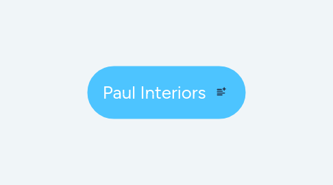 Mind Map: Paul Interiors