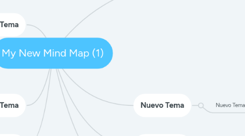 Mind Map: My New Mind Map (1)