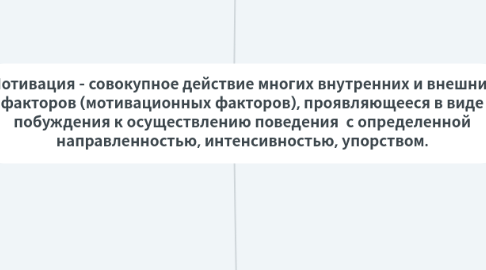 Mind Map: Мотивация - совокупное действие многих внутренних и внешних факторов (мотивационных факторов), проявляющееся в виде побуждения к осуществлению поведения с определенной направленностью, интенсивностью, упорством.