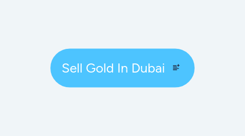 Mind Map: Sell Gold In Dubai