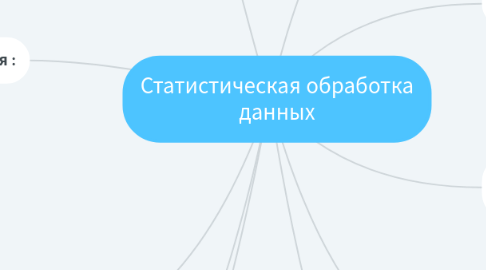 Mind Map: Статистическая обработка данных