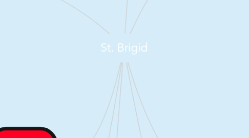 Mind Map: St. Brigid