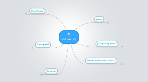 Mind Map: seizure