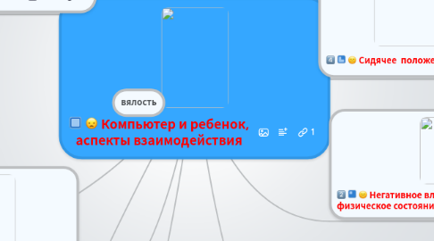 Mind Map: Компьютер и ребенок, аспекты взаимодействия