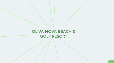 Mind Map: OLIVA NOVA BEACH & GOLF RESORT