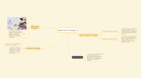 Mind Map: Diagnósticos Psicológicos