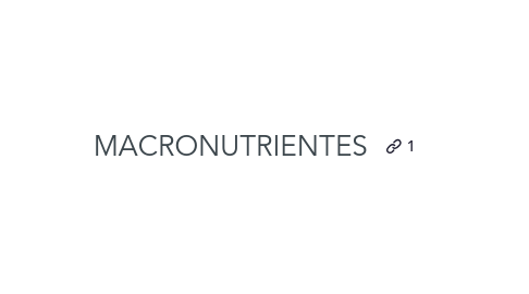 Mind Map: MACRONUTRIENTES