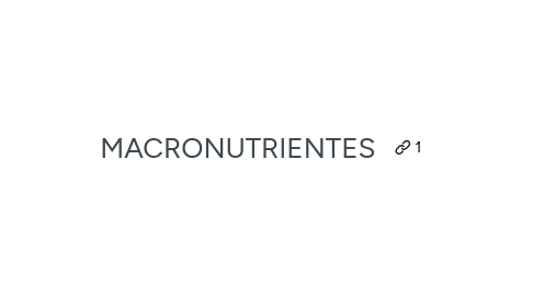 Mind Map: PRINCIPIOS DE BIOÉTICA