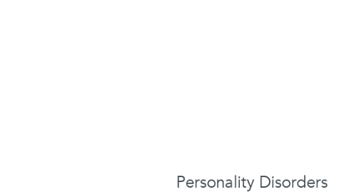 Mind Map: Personality Disorders