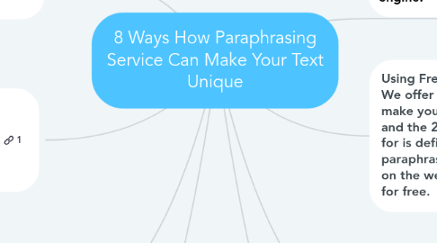 Mind Map: 8 Ways How Paraphrasing Service Can Make Your Text Unique