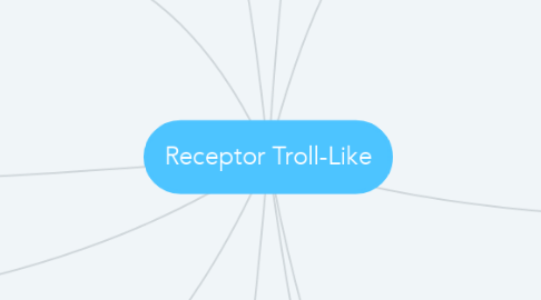 Mind Map: Receptor Troll-Like