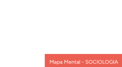 Mind Map: Mapa Mental - SOCIOLOGIA