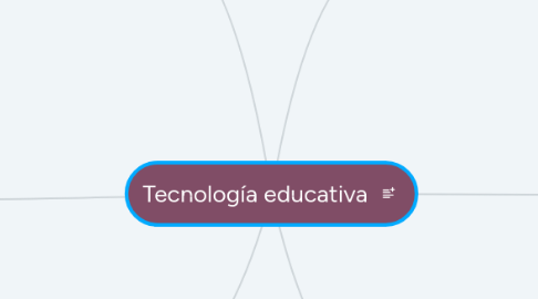 Mind Map: Tecnología educativa