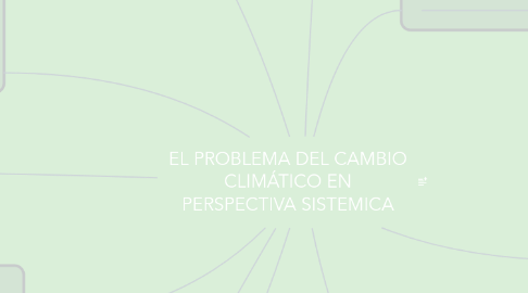 Mind Map: EL PROBLEMA DEL CAMBIO CLIMÁTICO EN PERSPECTIVA SISTEMICA