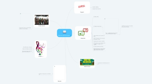 Mind Map: Aide au maître de jeu