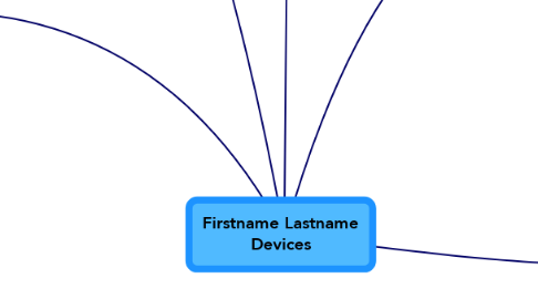 Mind Map: Firstname Lastname Devices