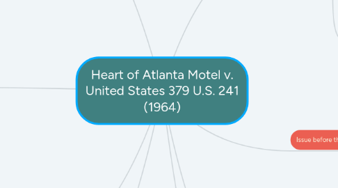 Mind Map: Heart of Atlanta Motel v. United States 379 U.S. 241 (1964)