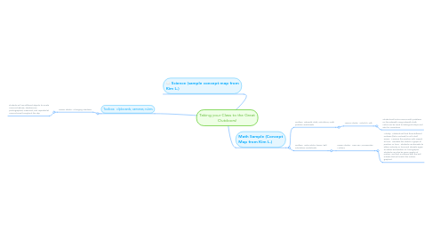 Mind Map: Taking your Class to the Great Outdoors!