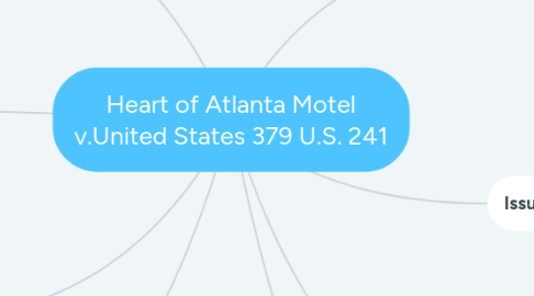 Mind Map: Heart of Atlanta Motel v.United States 379 U.S. 241