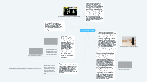 Mind Map: Pace of Change & Privacy