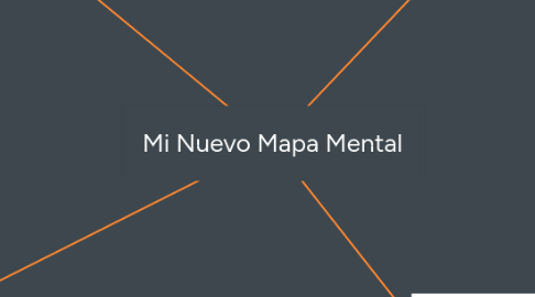 Mind Map: Mi Nuevo Mapa Mental