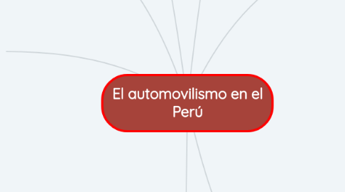 Mind Map: El automovilismo en el Perú