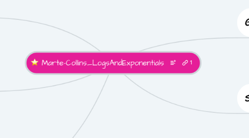 Mind Map: Marte-Collins_LogsAndExponentials