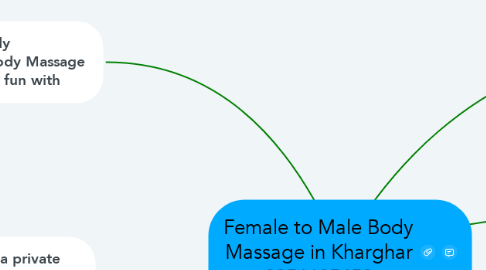 Mind Map: Female to Male Body Massage in Kharghar 8956685458