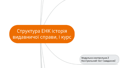 Mind Map: Структура ЕНК Історія видавничої справи, І курс