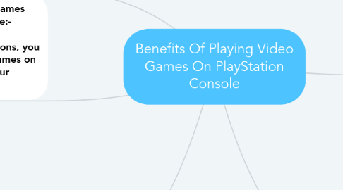 Mind Map: Benefits Of Playing Video Games On PlayStation Console