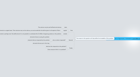 Mind Map: Exploring a Problem or Opportunity , Collected by vorachet@gmail.com 2011-11, REF: INCOSE/BKCASE