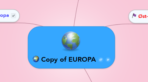 Mind Map: Copy of EUROPA