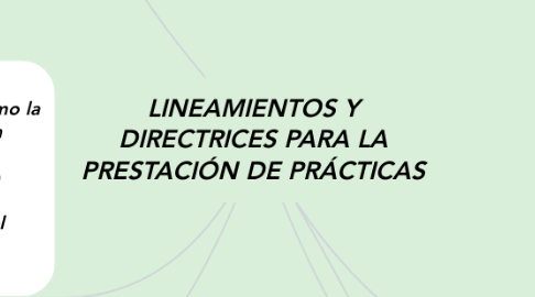 Mind Map: LINEAMIENTOS Y DIRECTRICES PARA LA PRESTACIÓN DE PRÁCTICAS