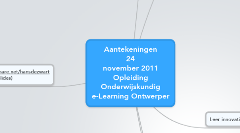 Mind Map: Aantekeningen 24 november 2011 Opleiding Onderwijskundig e-Learning Ontwerper